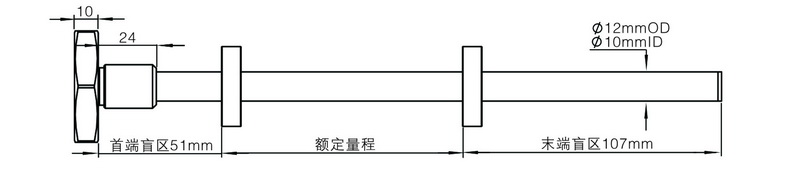 外保護管