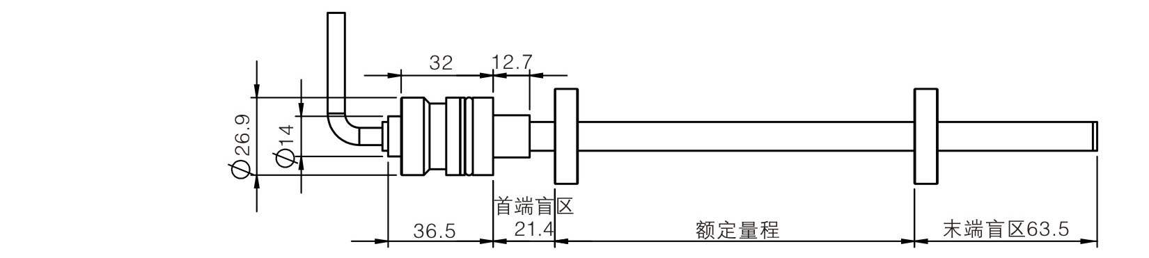 S型 測桿